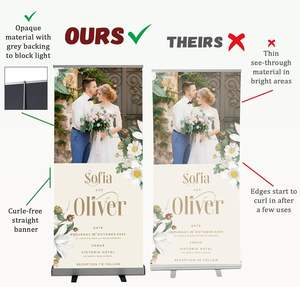 حامل لافتات قابل للطي بإطار ألومنيوم مطبوع حسب الطلب للأعمال التجارية وحفلات الزفاف والمعارض التجارية - 33 × 81 بوصة صنع في الصين - Product Image 5