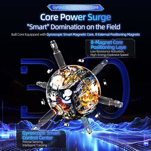 <span class=keywords><strong>Moyu</strong></span> Super <span class=keywords><strong>Weilong</strong></span> 3x3 V2 Cubo de velocidad mágico magnético profesional Super <span class=keywords><strong>Weilong</strong></span> V2 20M UV Magic Puzzle Juguetes - Product Image 5