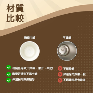 Hot Selling Travel Companion Magnetic Bubble Tea Cup Portable Ceramic Vacuum <b>Flask</b> <b>with</b> <b>Straw</b> - Product Image 2