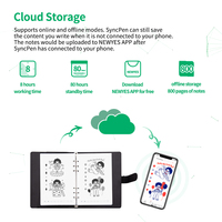 Newyes Sync, Almacenamiento en la Nube, Grabación de Notas, Captura y Conversión de Documentos, Bolígrafo Digital Inteligente con IA y Aplicación