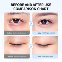 Masque Hydrogel Contour des Yeux Marque Blanche – Patchs Oculaires à la Caféine pour Réduire les Poches et les Cernes