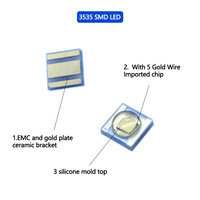 Módulo LED UV SMD de 1W de Diseño Personalizado JNJ, Chip Epiled con 365nm 370nm 375nm 3535 para Sistema de Curado UV de Emisión Púrpura, Chip Epistar