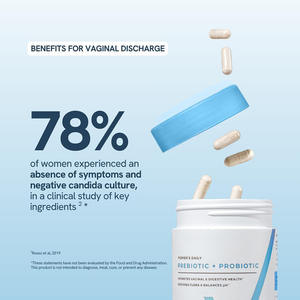 Vente chaude OEM avec Capsules de conception d'étiquettes pour la santé globale Capsules probiotiques Complément alimentaire pour femmes et hommes - Product Image 5