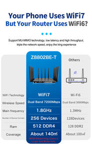 Neue 5G-<span class=keywords><strong>Router</strong></span>-Dual-SIM-Karte WiFi7 Dualband 2.5G & <span class=keywords><strong>5</strong></span>.8G 7200ax DDR4 1GB Enterprise QoS VPN-Firewall 2.5G WAN Gigabit LAN VoIP WEP - Product Image 4