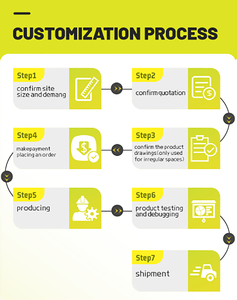 Moustiquaire de porte magnétique rétractable à fermeture automatique moderne, maille en fibre de verre 18 mailles, garantie 5 ans, pour la prévention des moustiques tropicaux - Product Image 5