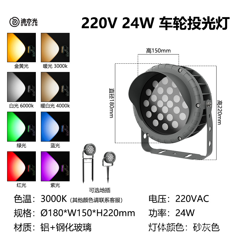 24W with anti-glare cap