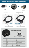 Lecteur de codes-barres 2D SCANSMART, capteur CMOS, 200 décodes/secondes, interfaces RS232/USB, garantie de 2 ans, scanner de contrôle d'accès par code QR