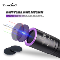 Lampe torche LED UV portable Tank007 UV03 Mini EDC 365nm pour inspection de traces, corps en alliage d'aluminium pour durcissement UV