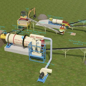 Machine de séparation minérale exploitation minière traitement usine de lavage du charbon à vendre