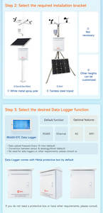 RK900-01 농업/Estacion Meteorologica/온실/태양 PV/스마트 시티 와이파이 Wilress GPRS 소형 자동 기상 관측소 - Product Image 4