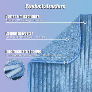 Mikro faser Geschirr trocknungs matte Absorbent <span class=keywords><strong>Dish</strong></span> Drainer Küchen theke Großes Geschirr trocknungs pad für Arbeits platten - Product Image 2