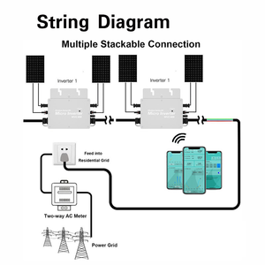 Todos los modelos alcony olar ystem <span class=keywords><strong>600</strong></span> ATT 800 ATT centro comercial n rejilla olar ICRO nverter - Product Image 6