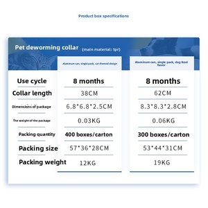 Collier <span class=keywords><strong>anti</strong></span>-<span class=keywords><strong>puces</strong></span> <span class=keywords><strong>et</strong></span> <span class=keywords><strong>tiques</strong></span> réglable pour chiens <span class=keywords><strong>et</strong></span> chats - Imperméable, utilisation estivale, longue durée, durable, soulagement de l'anxiété - Product Image 4