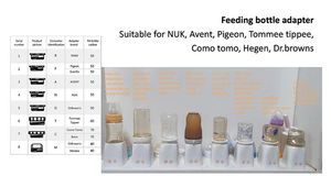 2025 meilleur coffret cadeau nouveau-né <span class=keywords><strong>chauffe</strong></span>-biberon électrique portable pour voyage verres intelligents pour eau <span class=keywords><strong>de</strong></span> lait chaude pour bébé - Product Image 4