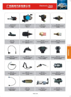 Für Changan CS15 CS35 Plus CS55 CS75 CS85 CS95 CX20 CX30 CX70 Alsvin Honor M80 M90 Scheinwerfer Kotflügel Stoßstange Motorsensor Ersatzteil