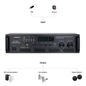Kimway AV-800S Swiftlet Amplificateur 55W2CH USB SD Lecteur audio Affichage LED Panneau avant en aluminium - Product Image 2
