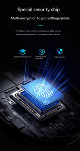 <b>Smart</b> Door Handle <b>Lock</b> BLE Password Keyless Electric Handle <b>Lock</b> Tuya <b>Smart</b> Home Door <b>Lock</b> With Handle - Product Image 5