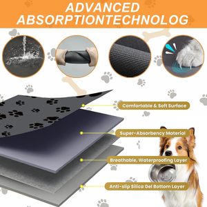Tapete Absorbente de Secado Rápido para Comida y <span class=keywords><strong>Agua</strong></span> de Mascotas con Patrón de Huellas, Resistente a las Manchas, para Perros y Gatos que Beben de Forma Desordenada - Product Image 3