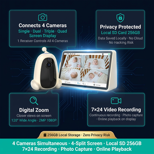 Moniteur Bébé à Écran Partagé 7 Pouces 1080P avec 4 Caméras, Alarme de Pleurs IA, Caméra Vidéo Bébé Sans WiFi, Batterie Rechargeable - Product Image 5