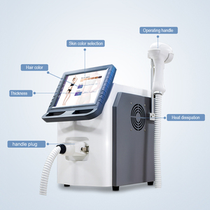 Ce được phê duyệt xách tay <span class=keywords><strong>808</strong></span> <span class=keywords><strong>Diode</strong></span> Máy tẩy lông bằng <span class=keywords><strong>laser</strong></span> giá 755 <span class=keywords><strong>808</strong></span> 1064nm <span class=keywords><strong>Diode</strong></span> Máy tẩy lông bằng <span class=keywords><strong>laser</strong></span> - Product Image 4