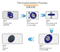Fabricant de boutons pression en métal avec logo personnalisé, boutons-pression en 4 parties, attaches pour chaussures, vêtements, robes, autres accessoires vestimentaires