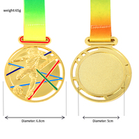 Médailles et trophées en alliage de zinc de sport personnalisés en or, argent et bronze, prix de compétition sportive scolaire, médailles de football bon marché en usine JZ