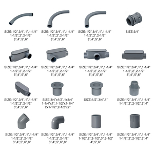 Prix usine Corps <span class=keywords><strong>de</strong></span> sortie en PVC résistant aux intempéries Boîtier <span class=keywords><strong>de</strong></span> jonction rigide non métallique Boîtier électrique <span class=keywords><strong>Point</strong></span> d'accès utilitaire - Product Image 6