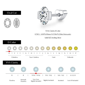 Minimalism Heart Screw Helix <b>Earrings</b> S925 Sterling Silver Oval Moissanite Tiny Stud <b>Earrings</b> for Women <b>Fine</b> Jewelry - Product Image 3
