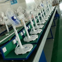 Ligne de production entièrement automatique pour ventilateurs sur pied et ventilateurs de table