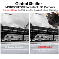 Caméra USB 120FPS 210FPS 1MP à obturateur global avec objectif fisheye grand angle CMOS OV9281, mini webcam USB monochrome pour ordinateur