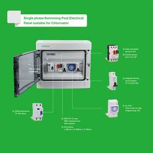 EBASEE o personalizado monofásico impermeable IP65 POOL DB BOX 12 módulo Panel caja eléctrica <span class=keywords><strong>para</strong></span> piscinas - Product Image 3