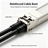 Kabel 400G QSFP-DD DAC ke 400G QSFP-DD untuk Koneksi Tembaga Pasif Uplink Server Rak Superkomputasi Cluster HPC