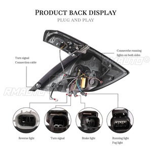 สำหรับ Honda Civic hatchback ปี 2016-2021 ไฟเดย์ไลท์ LED กันน้ำ ไฟตัดหมอก ชุดไฟท้ายรถยนต์ ชุดแต่ง - Product Image 4