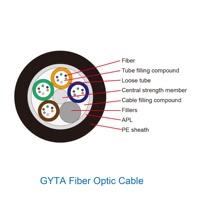 Câble de communication optique monomode GYTA, prix usine, 1, 2, 4, 6, 12, 24, 48, 96, 144 fibres, GYXTW, ADSS, OPGW, FTTH Drop