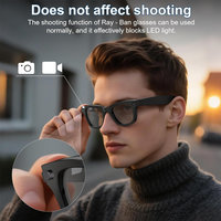 Cache-LED pour lunettes Meta Ray-Ban AI, protection de confidentialité à lumière douce pour lunettes intelligentes, accessoire anti-reflet