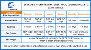 Livraison rapide DHL UPS FedEx Air <span class=keywords><strong>Cargo</strong></span> Express Tarifs depuis la Chine vers les États-Unis, le Royaume-Uni, la France, le Canada, les Pays-Bas, le Portugal, la Roumanie et l'Europe - Product Image 6