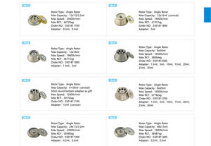 Ultra-<span class=keywords><strong>centrifugeuse</strong></span> de séparation cellulaire <span class=keywords><strong>ADN</strong></span> RAN avec rotor angulaire 6x50ml - Product Image 2