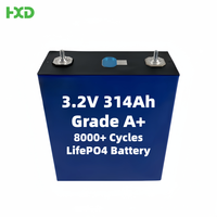 Stock UE Batterie au lithium-ion prismatique 3.2V pour batterie solaire EV 314Ah 280Ah 320Ah Lifepo4 fabriquée en Pologne Allemagne