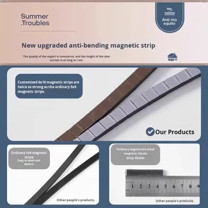 Cortina Mosquitera Invisible de Fibra de Vidrio Reforzada para Puerta, de Alta Gama para el Hogar, con Tira Magnética, Sin Perforaciones, Costura Cerrada - Product Image 4