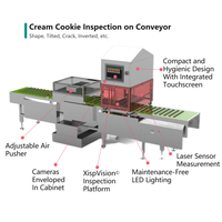 Système d'inspection optique visuelle par caméra industrielle CCD haute précision pour biscuits et gâteaux, détection de formes inclinées, fissures et inversées