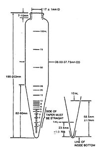 Centrífuga para Teste de Óleo Cru em Conformidade com ASTM D4007 e ASTM D1796 - Product Image 2