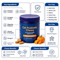 Permen Kunyah Probiotik Krim untuk Kucing, Pendukung Pencernaan & Imunitas, Suplemen Labu, OEM Label Pribadi, Camilan Hewan Peliharaan