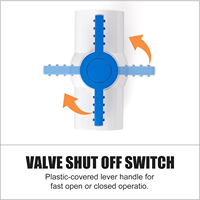 Vanne à boisseau sphérique de contrôle du débit d'eau en PVC robuste de 2 pouces pour systèmes industriels et d'irrigation