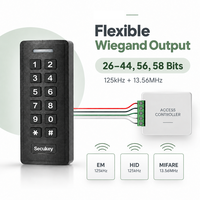SK2-RX IP67 Tahan Air Wiegand Keypad Pembaca Kartu RFID 125kHz 13.56MHz EM HID MIFARE Kontrol Akses Luar Ruangan