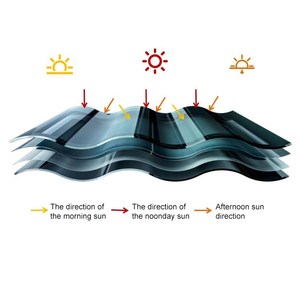 32W BIPV Langlebige Gebogene Photovoltaik-Dachziegel für Hausdächer <span class=keywords><strong>Solar</strong></span>-Dachziegel Dreifach Gebogene <span class=keywords><strong>Solar</strong></span>-Dachziegel - Product Image 5