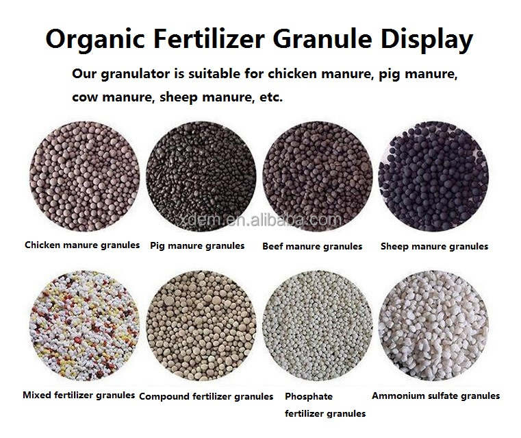 XDEM Disc Organic Fertilizer Granulator Biological 16 R/Min