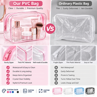 Sac de rangement de voyage écologique, étui transparent imperméable en PVC pour cosmétiques, grande capacité, sac de toilette à fermeture éclair, portable