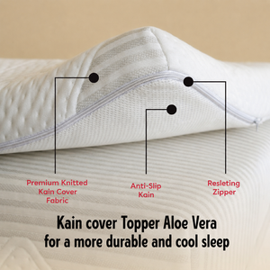 E Z Bed <b>Aloe</b> <b>Vera</b> topper adds medium comfort and high density foam support to refresh existing <b>mattresses</b> for hotels and rentals - Product Image 2