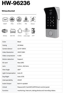 Sonnette <span class=keywords><strong>vidéo</strong></span> intelligente HIWINK, caméra 2MP, IP65, capteur de mouvement, mot de passe, carte IC, contrôle d'accès NFC, Tuya WiFi - Product Image 6