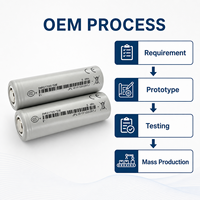 Cellule EV INR21700-50E de qualité A en stock UE – Vente en gros pour solutions de batteries au lithium personnalisées – Cellule de batterie 21700 haute capacité